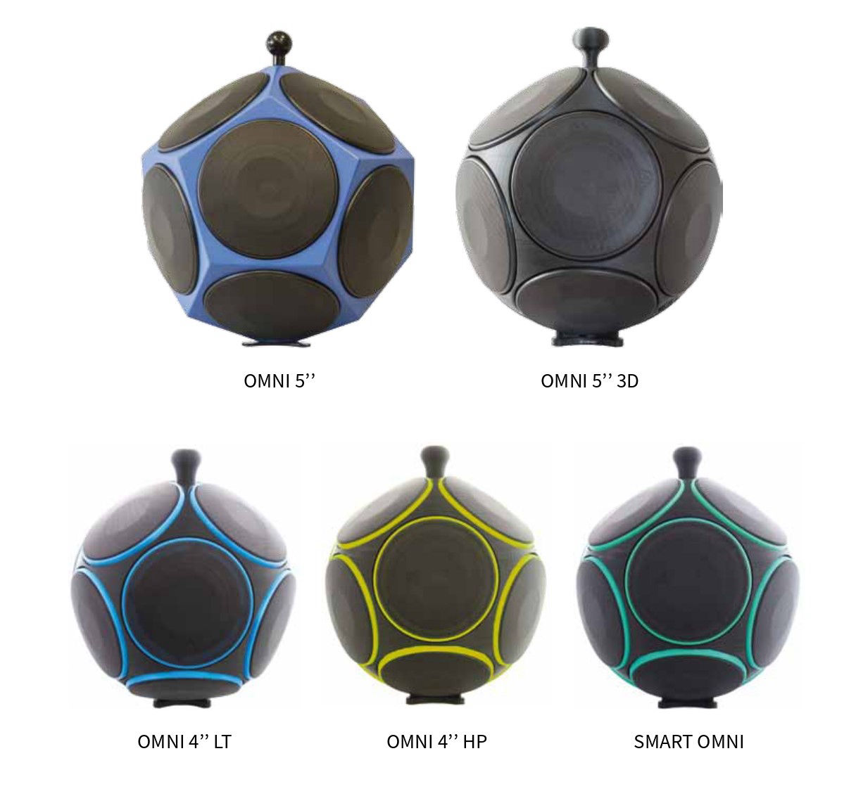 OMNI family
