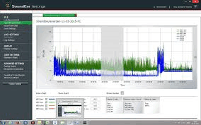 SoundEar logiciel