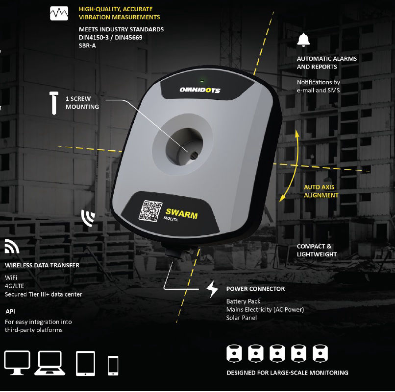 fonctionnement analyseur des vibrations SWARM 