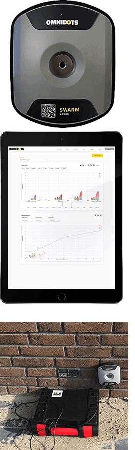 analyseur de vibrations SWARM