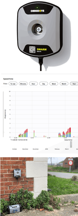 vibration monitoring